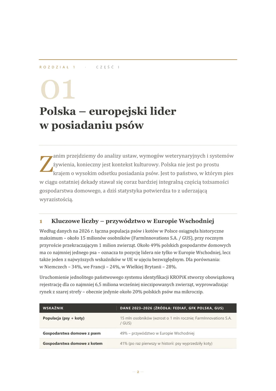 Strona 7 książki Pies w Polsce